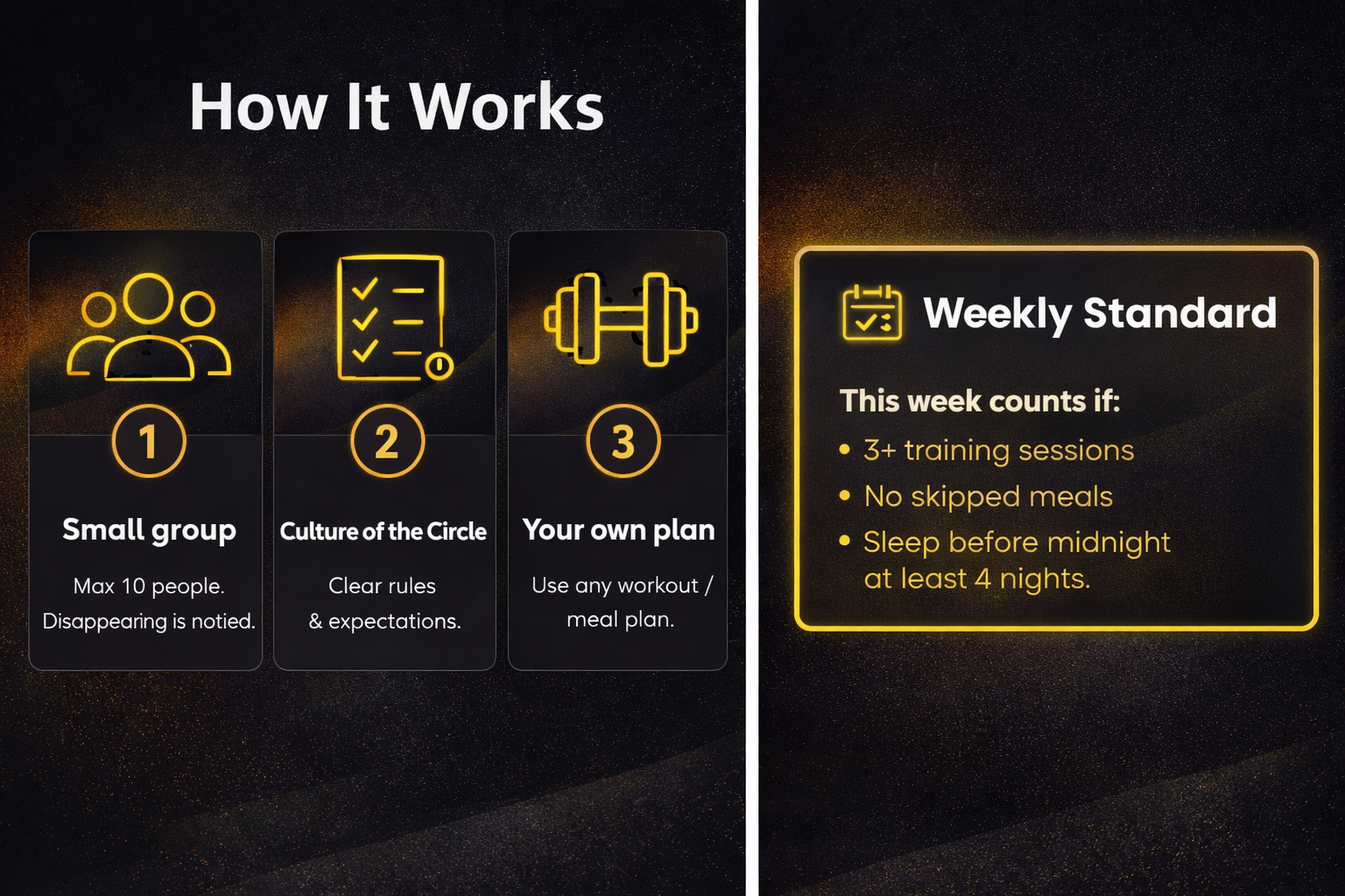 How the consistency circle works